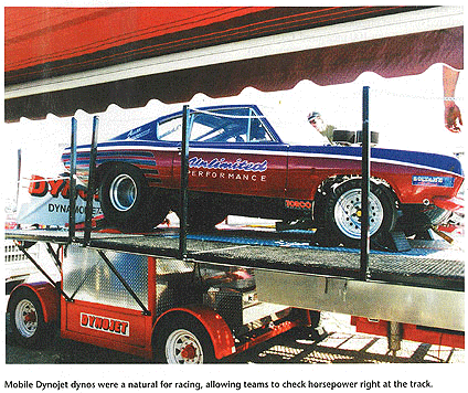 Mobile Dynamometer