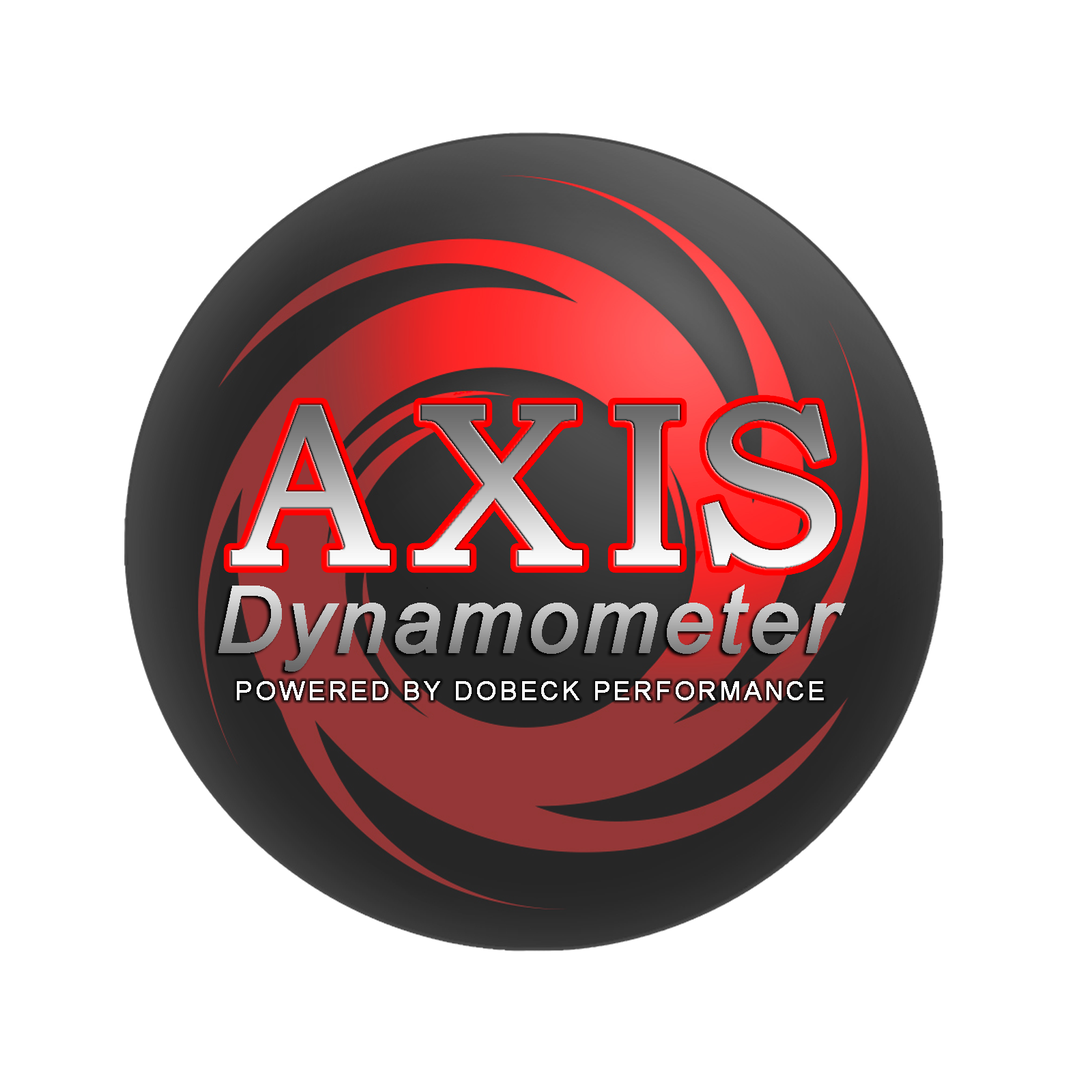 AXIS Dynamometer